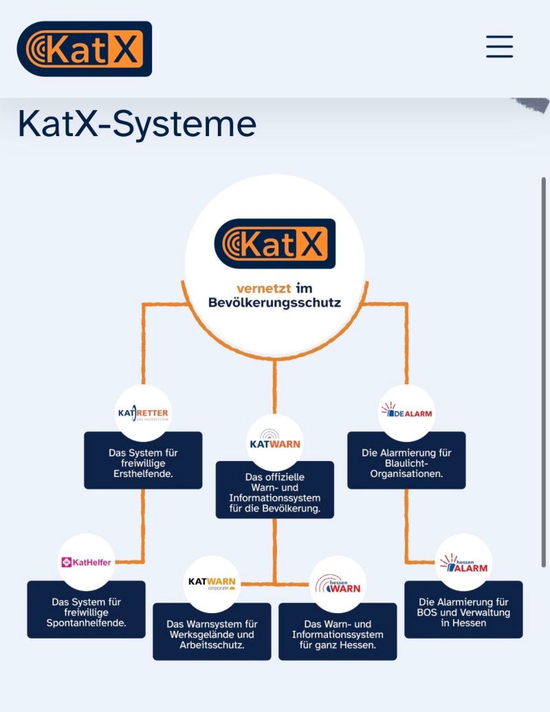 „KatX?! Was soll das nun wieder sein?“ 